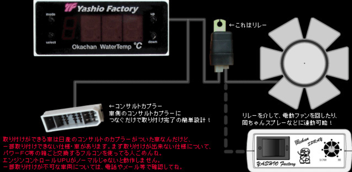 UBER RARE Oka-chan intercooler spray controller - Mad Hero