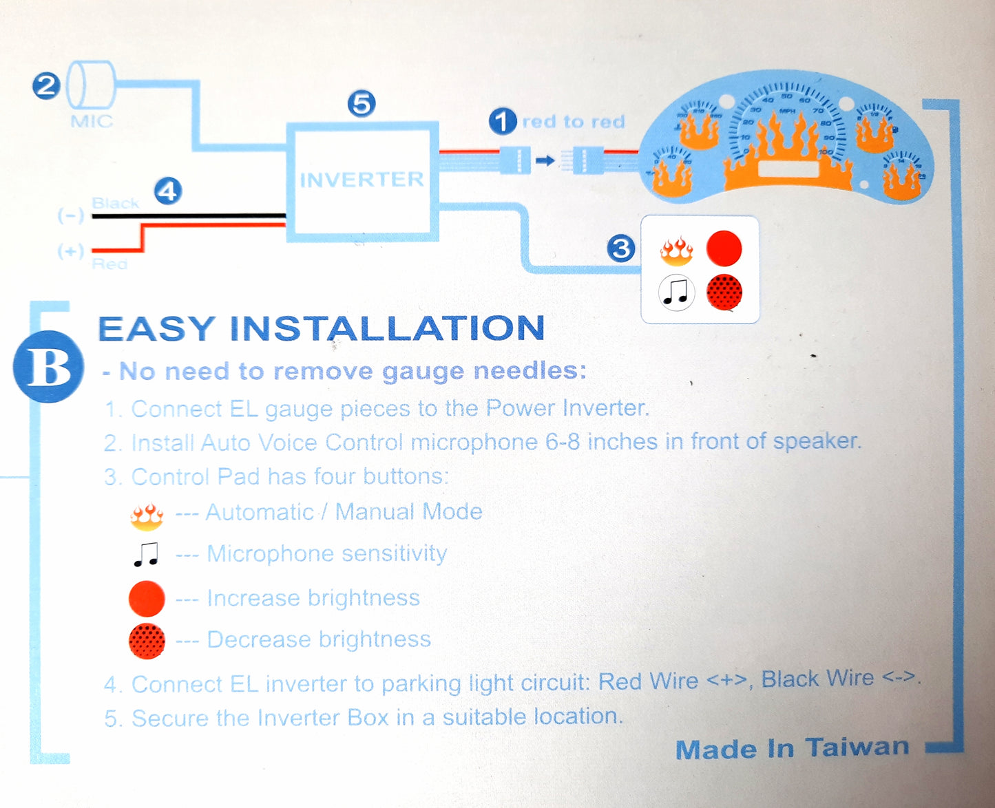 EL Beating Flame meter set - JDM Import