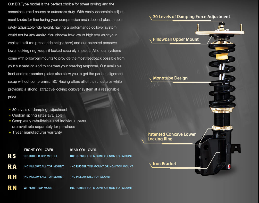BC Racing coilovers TYPE RA - Mad Hero