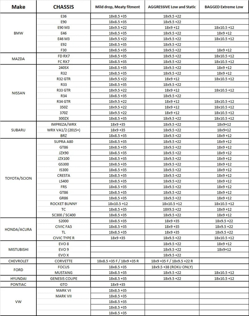 KANSEI Wheels - CORSA - Mad Hero