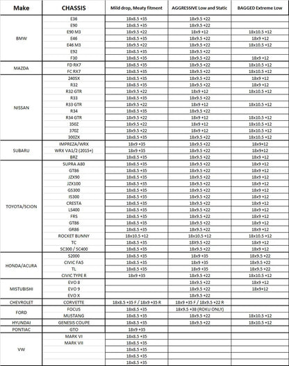 KANSEI Wheels - CORSA - Mad Hero