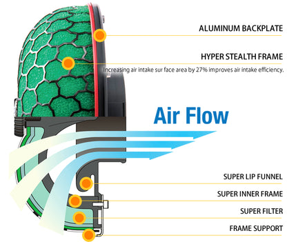 HKS Super Power Flow AIR FILTER UNIVERSAL KIT