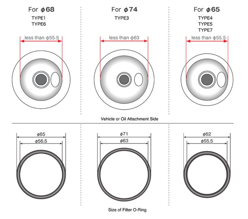 HKS oil filter sizes and diameters