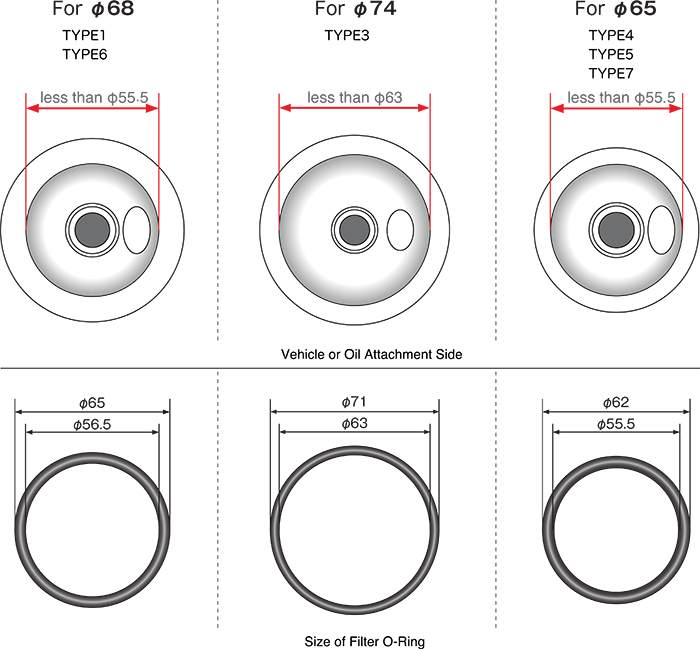 HKS oil filter sizes and diameters