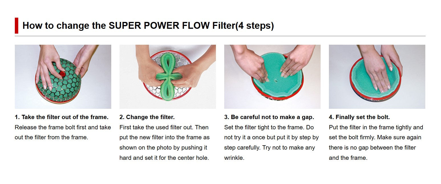 HKS Super Power REPLACEMENT FILTER - Instructions on how to change the filter