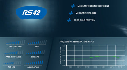 PAGID - Racing Brake Pads for 350Z