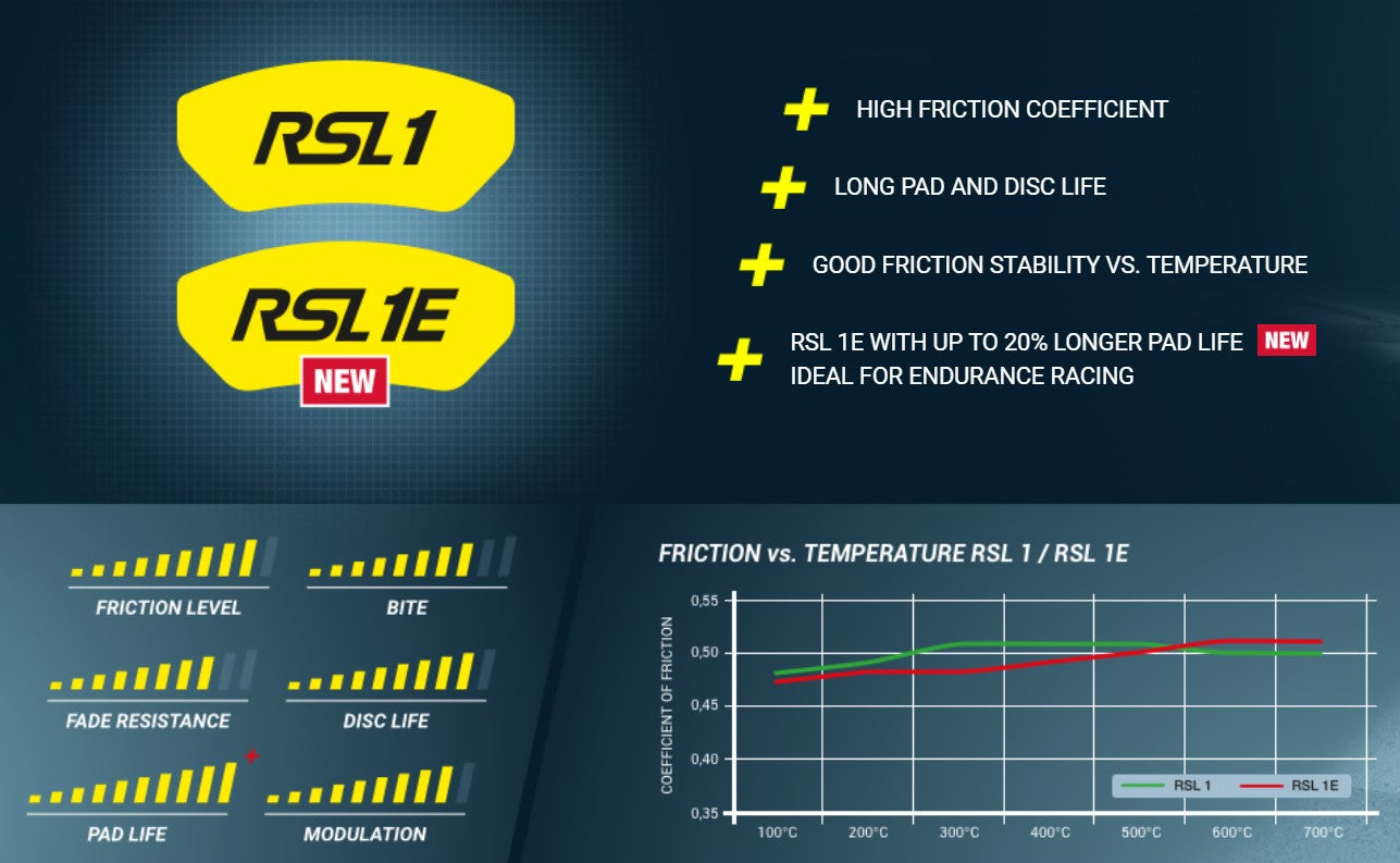 PAGID - Racing Brake Pads for 350Z