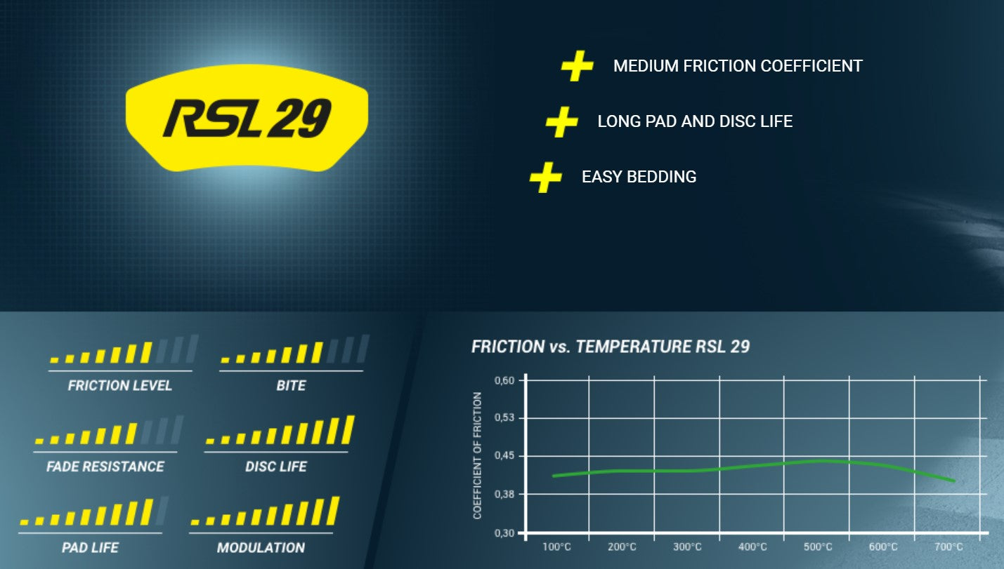 PAGID - Racing Brake Pads for 350Z